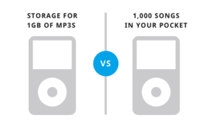 ipod compare