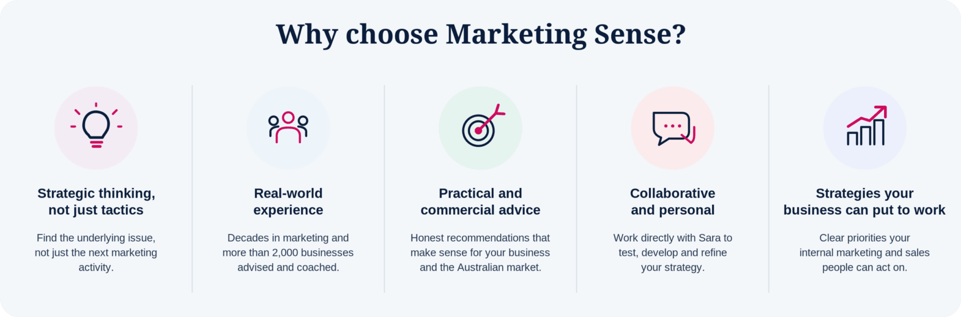 Why choose Marketing Sense: strategic thinking, real-world experience, practical commercial advice, personal collaboration, and strategies your business can use.